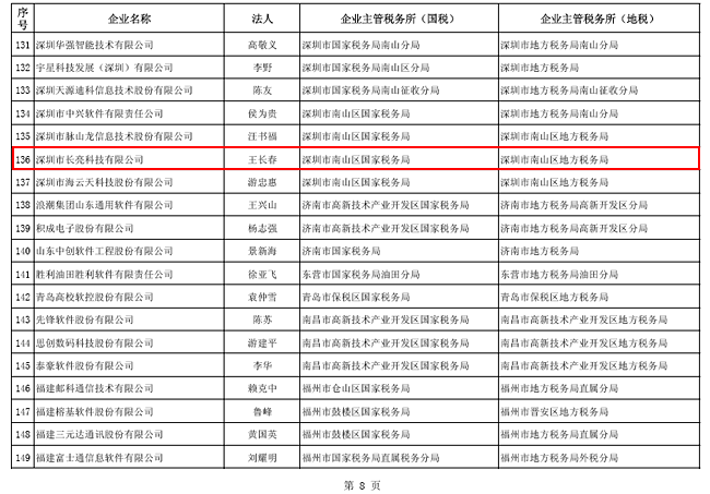BETWAY·必威(西汉姆联)官方网站-West Ham United