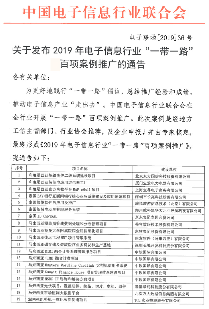 BETWAY·必威(西汉姆联)官方网站-West Ham United