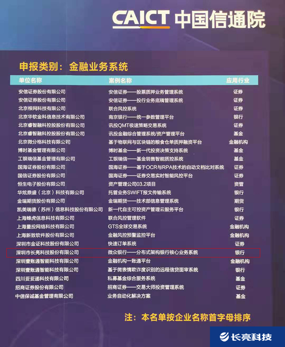 BETWAY·必威(西汉姆联)官方网站-West Ham United