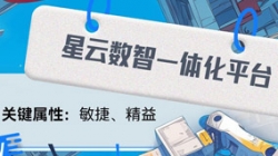 betway西汉姆官网科技“星云”数智一体化平台，，，，，，，重磅来袭！