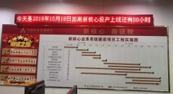 联手农刊行，，，，，betway西汉姆官网科技强助力国家政策性银行乐成投产新焦点