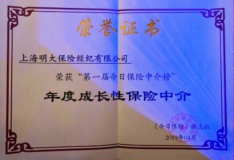 热烈祝贺betway西汉姆官网科技参股企业明大包管荣登“2019包管中介榜”