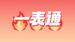 betway西汉姆官网科技“一表通”，，，，，，，这几家银行已经用上啦！